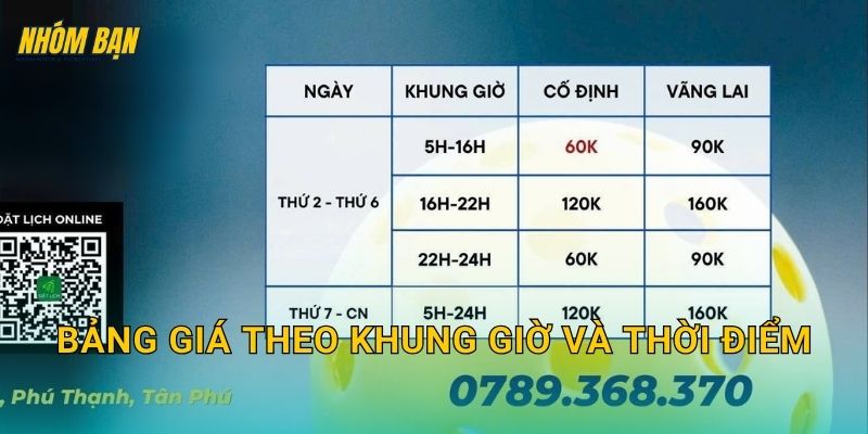 Bảng giá theo khung giờ và thời điểm